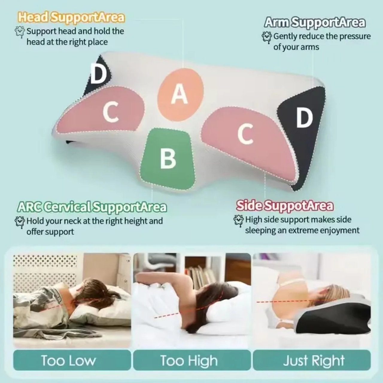 ButterflyPillow, ergonomski jastuk od memorijske pjene - Image 3