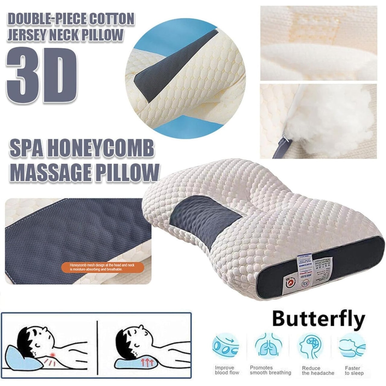 ComfyPillow, ergonomski jastuk - Image 4