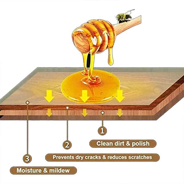 WoodWax, pčelinji vosak za obnovu drvenog namještaja, parketa ili laminata - Image 1